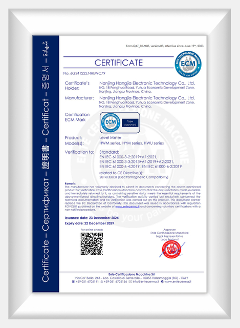 CE-Level meter